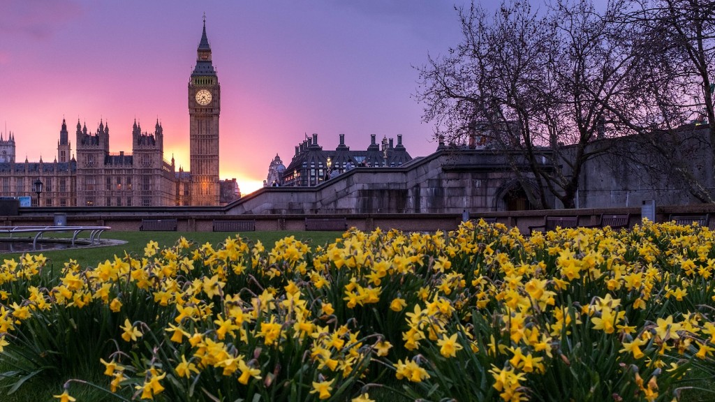 When To Travel To London Rick Steves